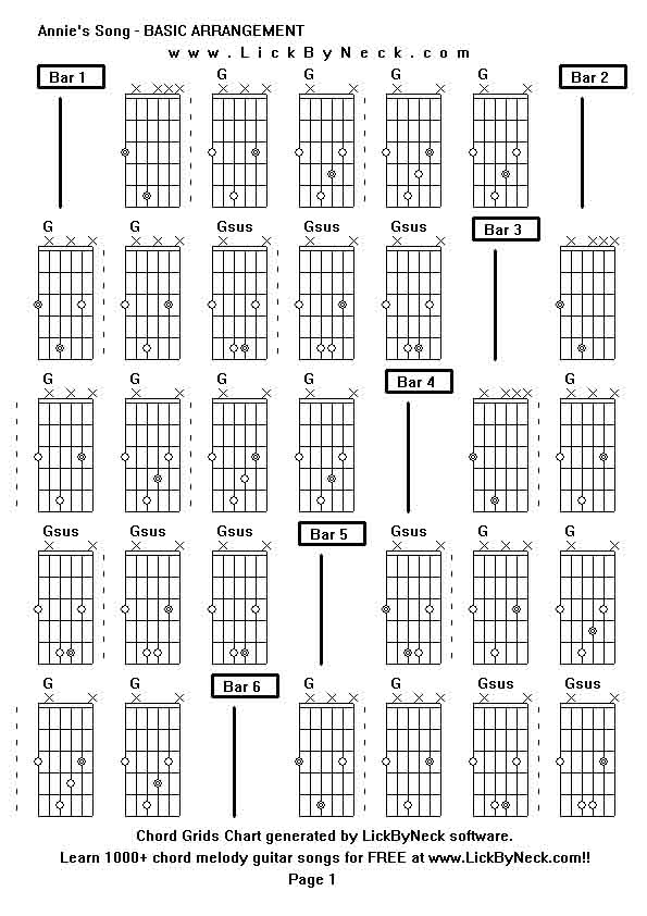 Chord Grids Chart of chord melody fingerstyle guitar song-Annie's Song - BASIC ARRANGEMENT,generated by LickByNeck software.